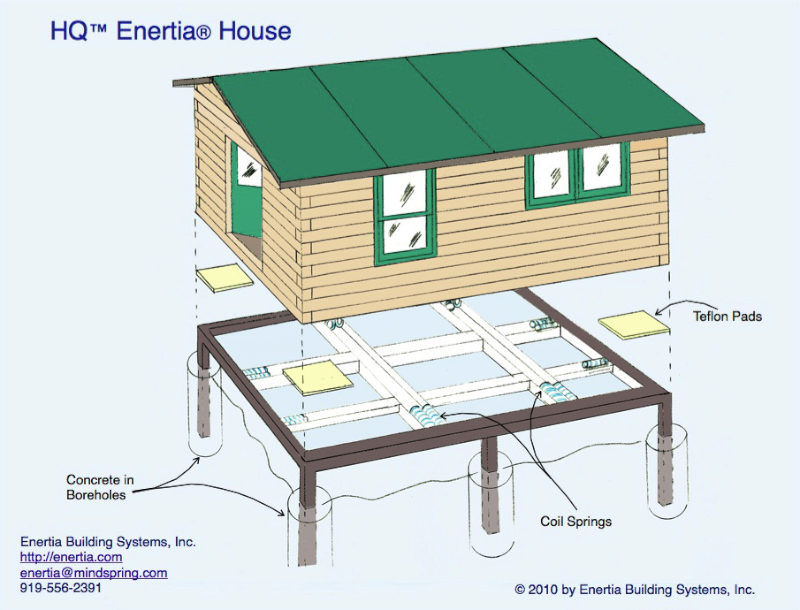 Earthquake Safe House Design